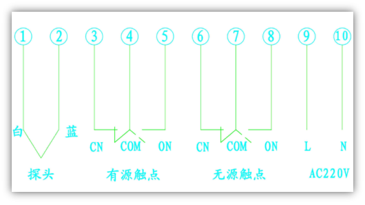 &#20048;&#21160;&#23448;&#26041;&#32593;&#39029;&#29256;&#45;&#20048;&#21160;&#40;&#20013;&#22269;&#41;